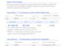 setup and manage meta ads for ecommerce and local business